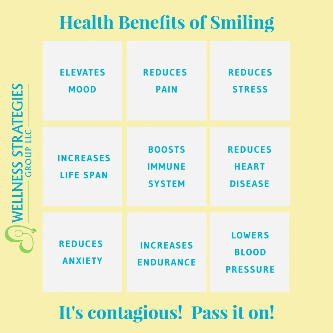 benefits of smiling